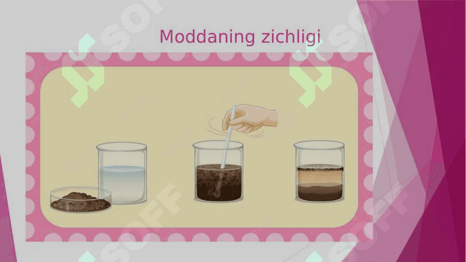 Moddaning zichligi 2