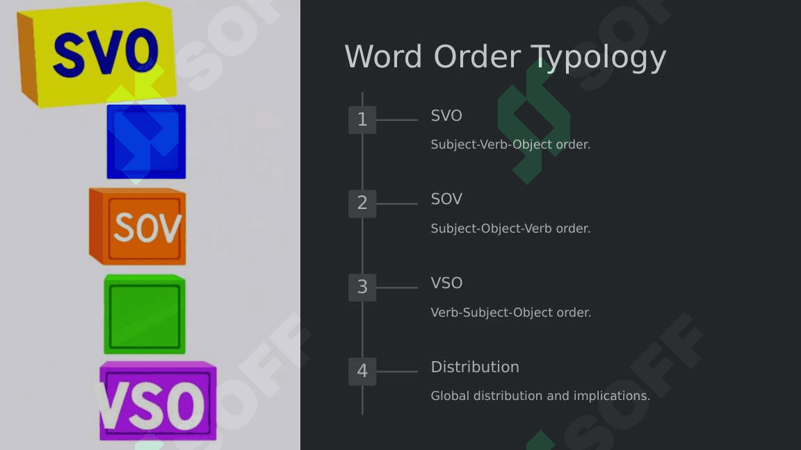 Comparative and cultural features of comparative typology 6