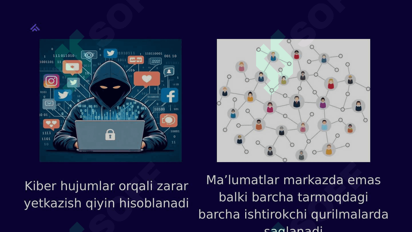 Blokchain taqdimot 4