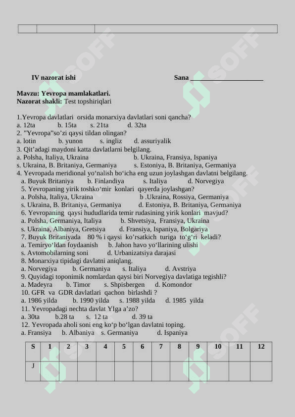 9-sinf geografiya nazorat ishi 8