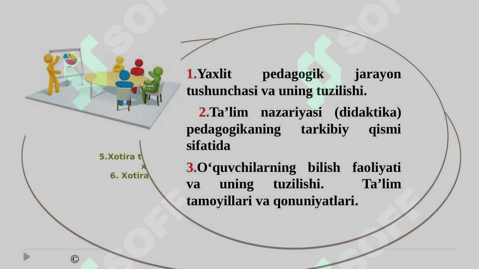 Hayol va Xotira 2