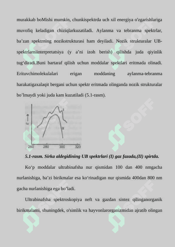 Ultrabinafsha tahlil usuli 2