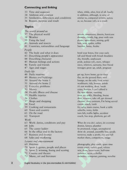English vocabulary in use. 5