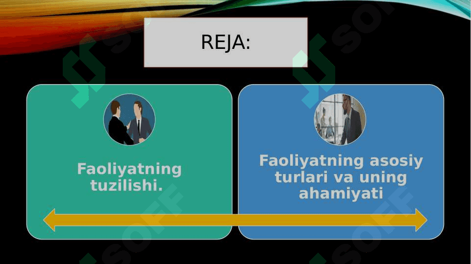 Faoliyatning asosiy turlari 2