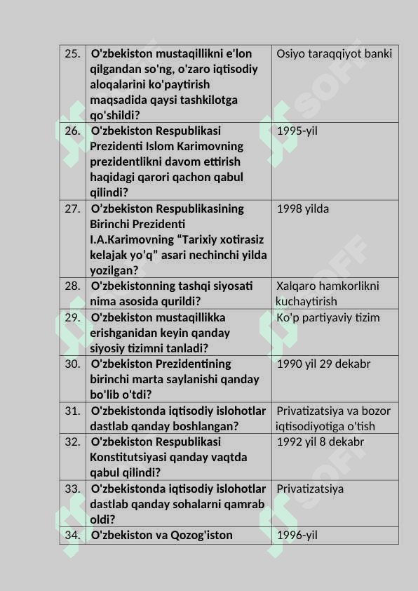 O'zbekistonning eng yangi tarixi fanidan test. javoblari bilan 4
