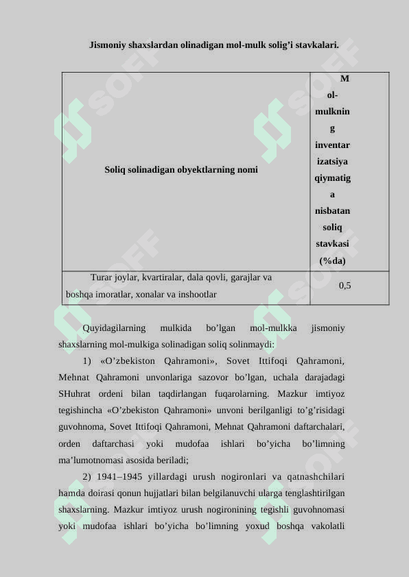 Jismoniy shaxslardan olinadigan mol-mulk solig’i va uning ahamiyati KURS ISHI 7