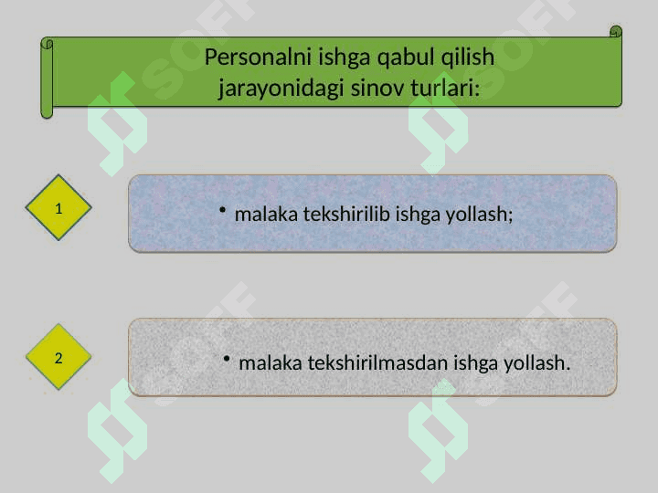 Personalni shakllantirish 6