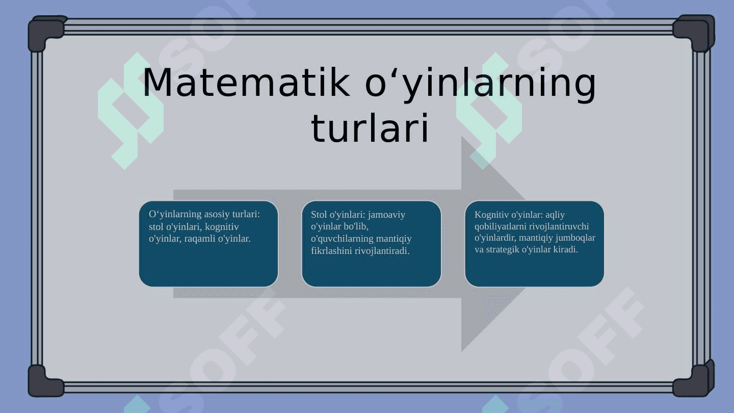 Matematik o'yin ta'lim metodi sifatida 4
