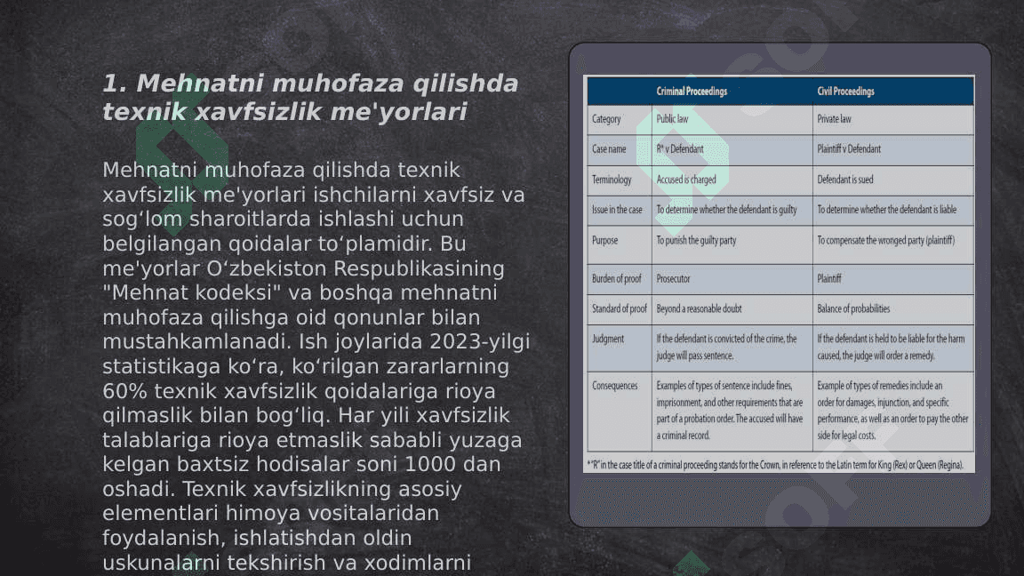 Mehnatni muhofaza qilish sohasida qabul qilingan qonun, qaror, farmon va nizomlar tahlili 3