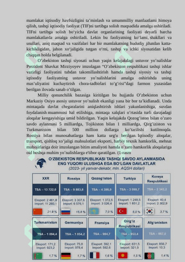 Tashqi siyosat 3