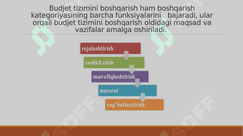 DAVLAT BUDJETINI BOSHQARISH 4