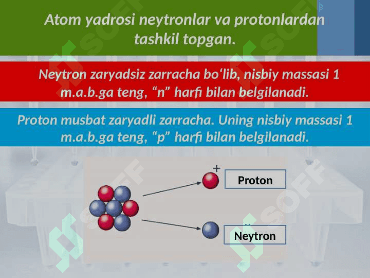 Atom yadrosi. (Kimyo fanidan 16 varoqli slayd) 4