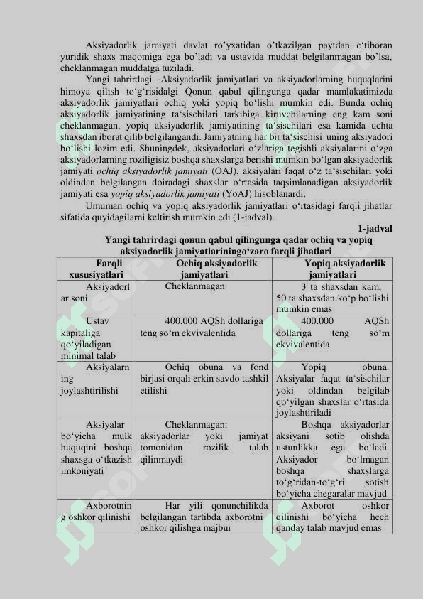 Moliya va korporativ siyosat 7