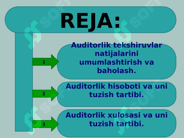 АУДИТОРЛИК ТЕКШИРУВИНИНГ ЯКУНИЙ БОСҚИЧИ 2