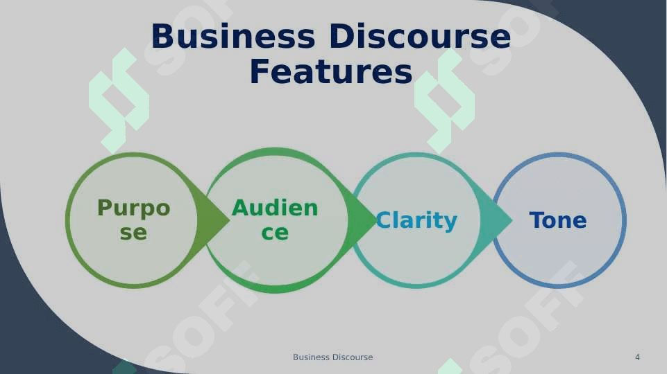 Business Discourse 4