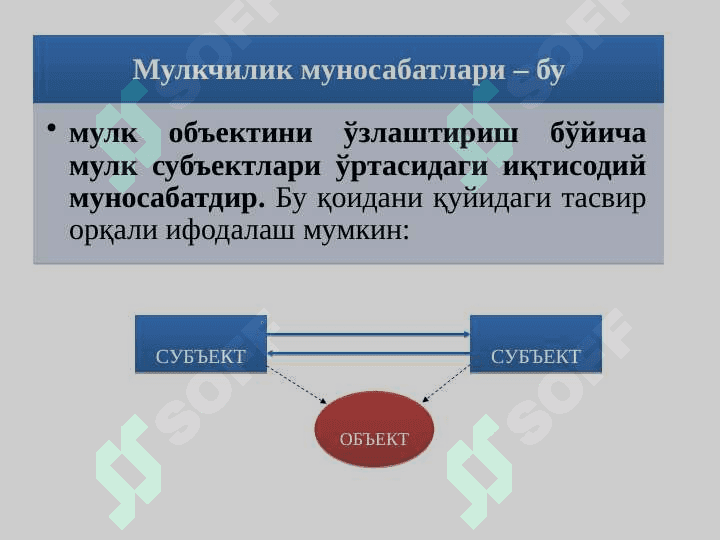 МУЛК ВА МУЛК МУНОСАБАТЛАРИ 6