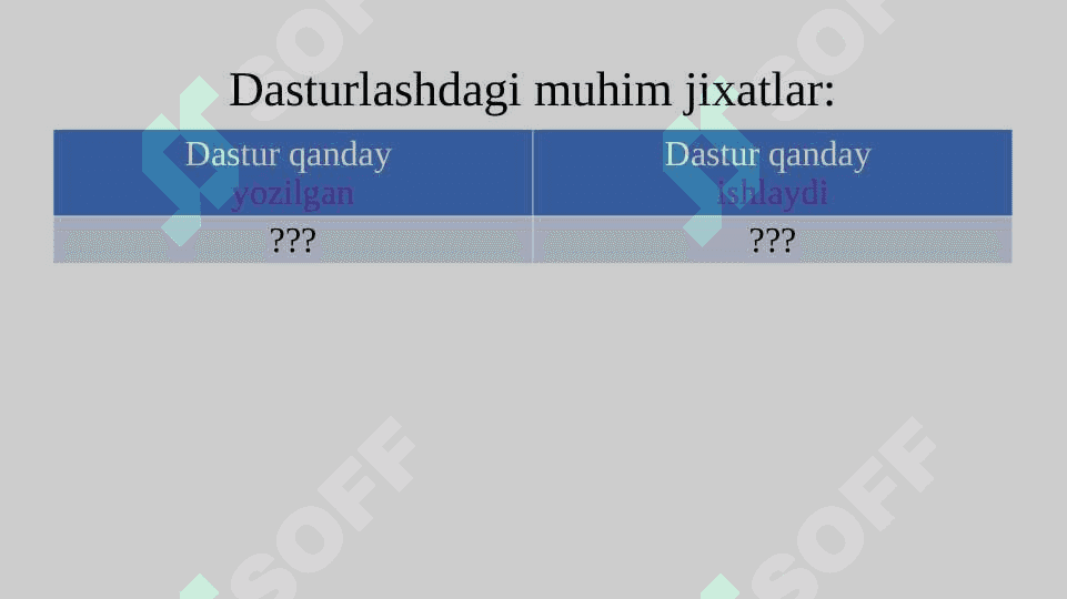 PYTHON dasturlash tili muhitlari 4