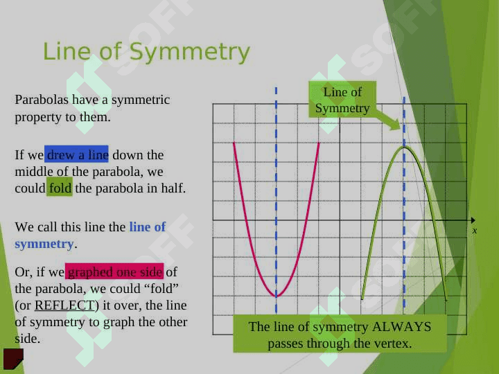 Quadratic functions 5