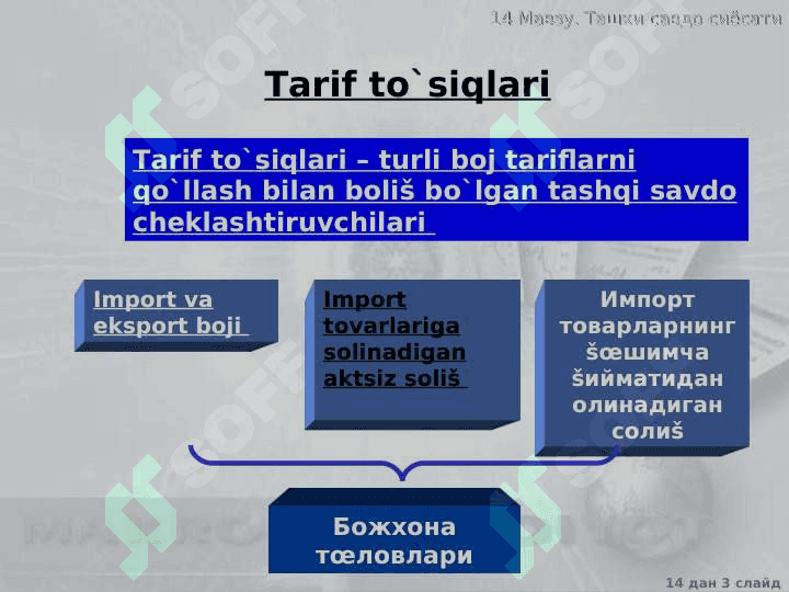 Tashqi savdo siyosati 3