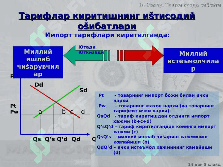 Tashqi savdo siyosati 5