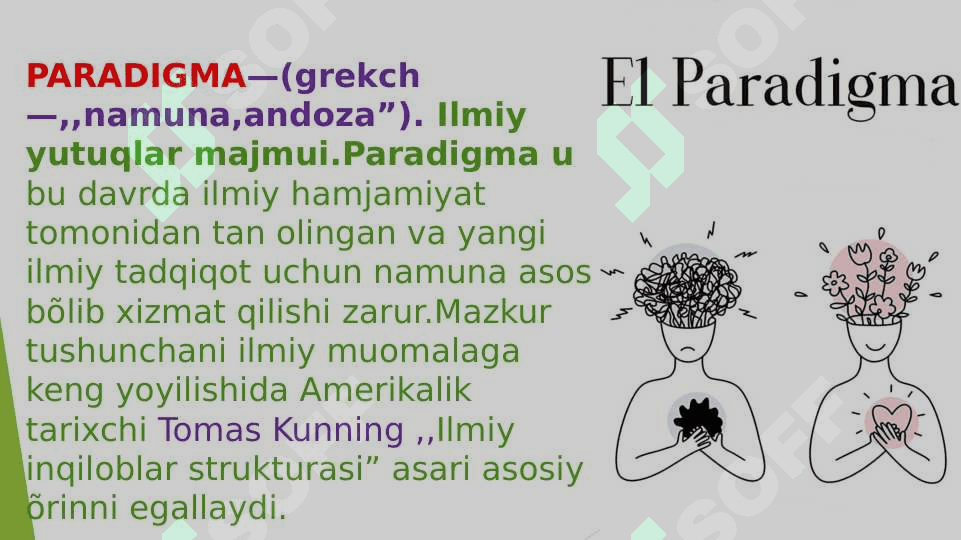 Eksperimental psixologiyaning hozirgi davrdagi Paradigmasi. 2