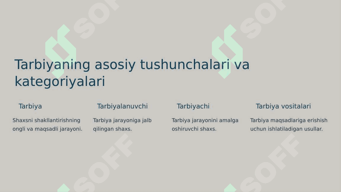 Tarbiya jarayonining  mohiyati va mazmuni 2