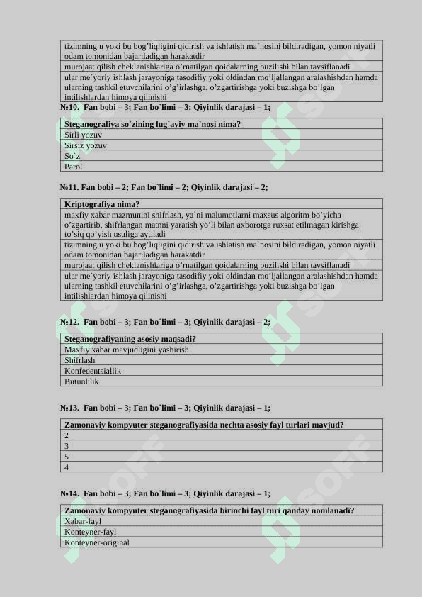 AXBOROT XAVFSIZLIGI FANIDAN TEST 200TA TEST 3