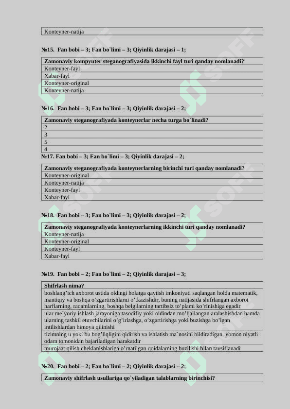 AXBOROT XAVFSIZLIGI FANIDAN TEST 200TA TEST 4