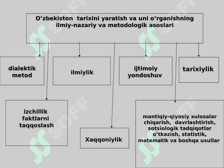 Буюк иппак йули 2