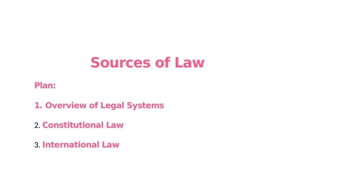 Sources of Law