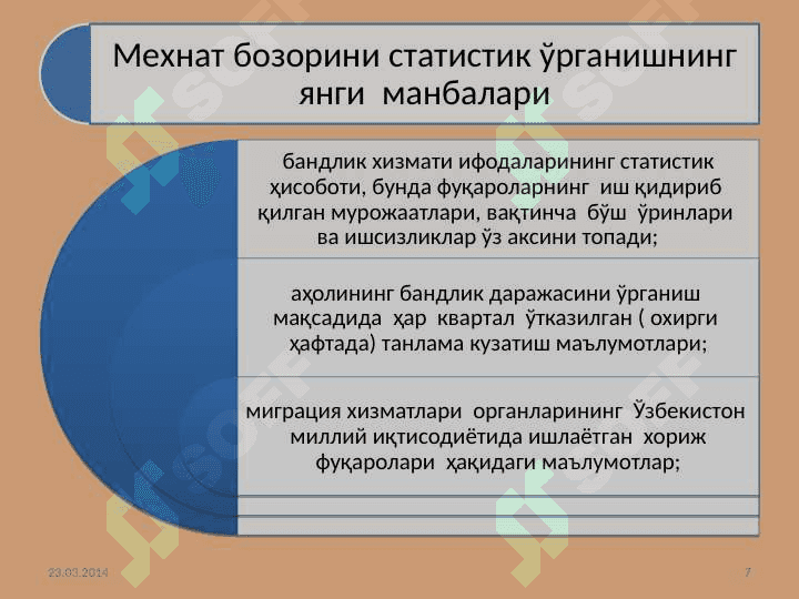 МЕҲНАТ БОЗОРИ СТАТИСТИКАСИ 7