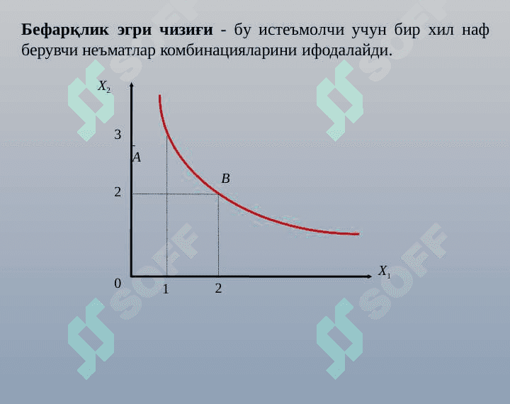 Истеъмолчилар ҳатти-ҳаракати 8