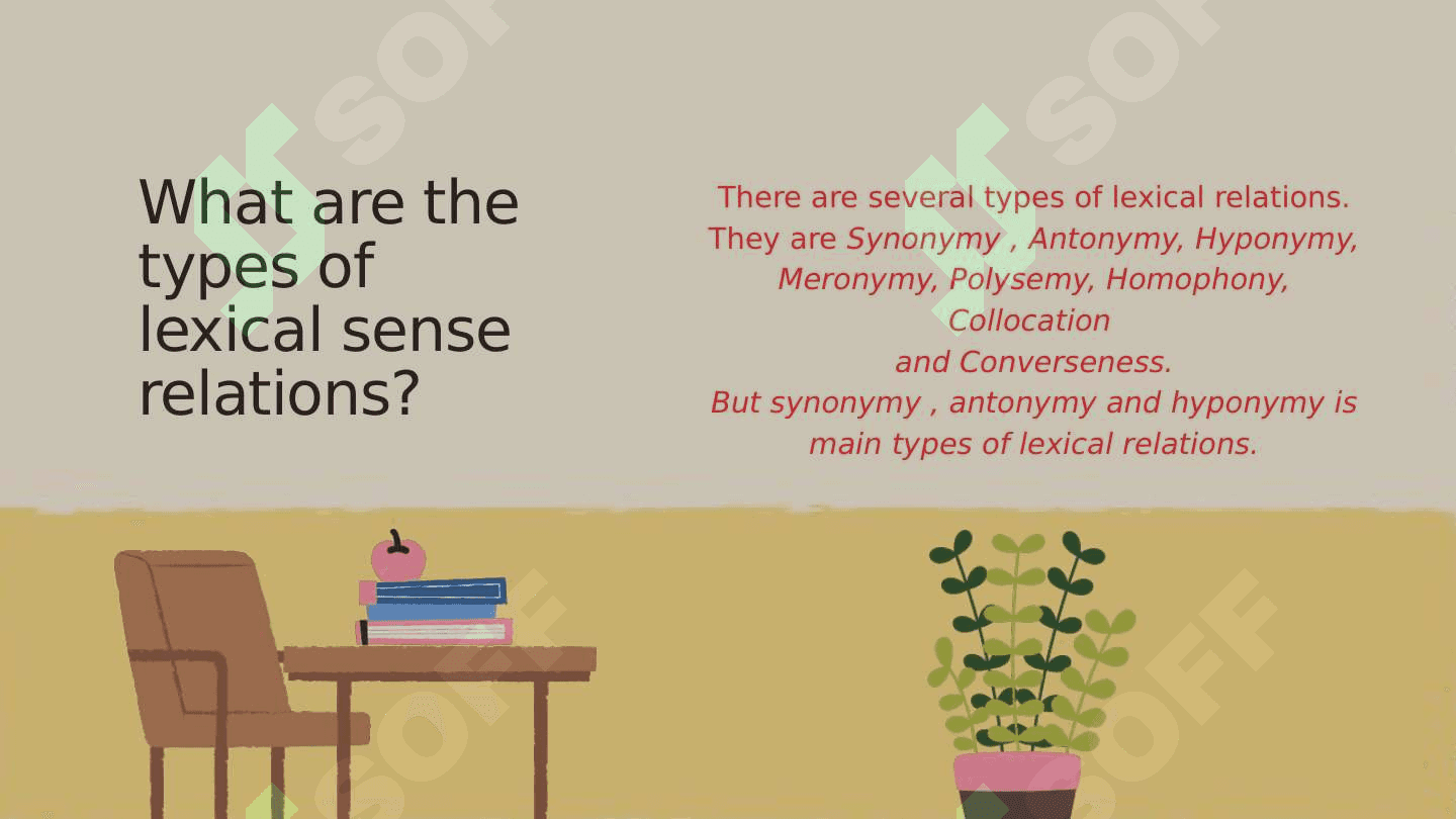 Aspects of language 3