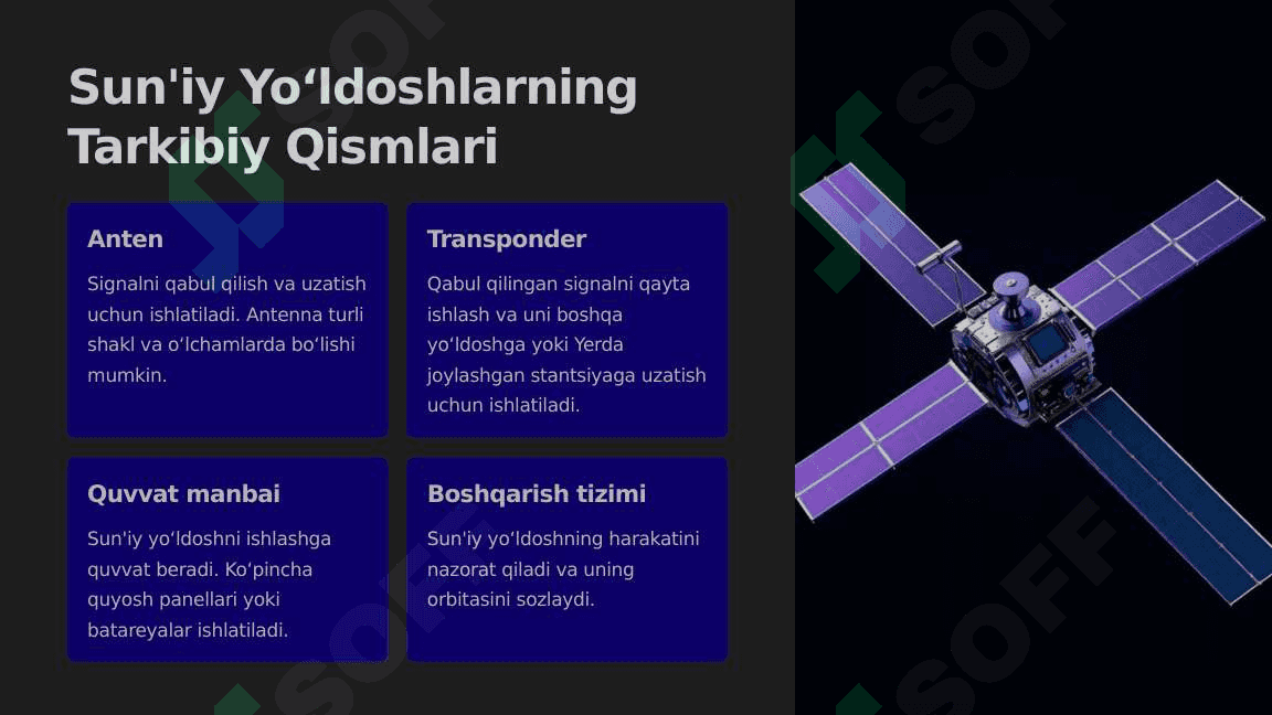 Sun'iy yoʻldosh aloqa tizimlari 3