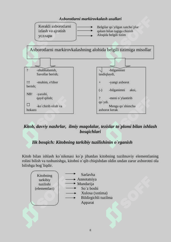 Talabalar mustaqil ishini tashkil etish KURS ISHI 8