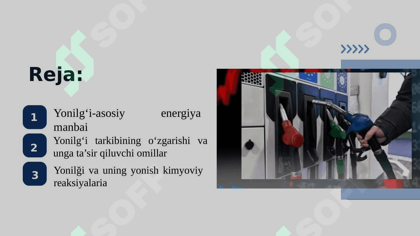Yonilği va uning yonish kimyoviy reaksiyalari 2