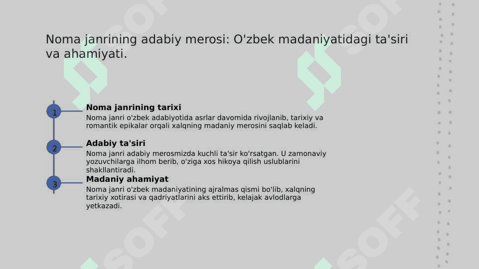 O'zbek adabiyotida noma janri 6