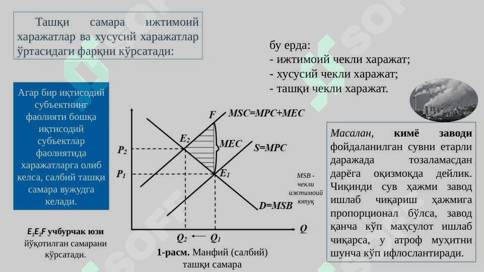ТАШҚИ САМАРАЛАР ВА ИЖТИМОИЙ  НEЪМАТЛАР 4