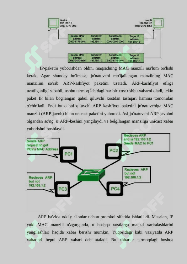 ARP va RARP protokollari 5