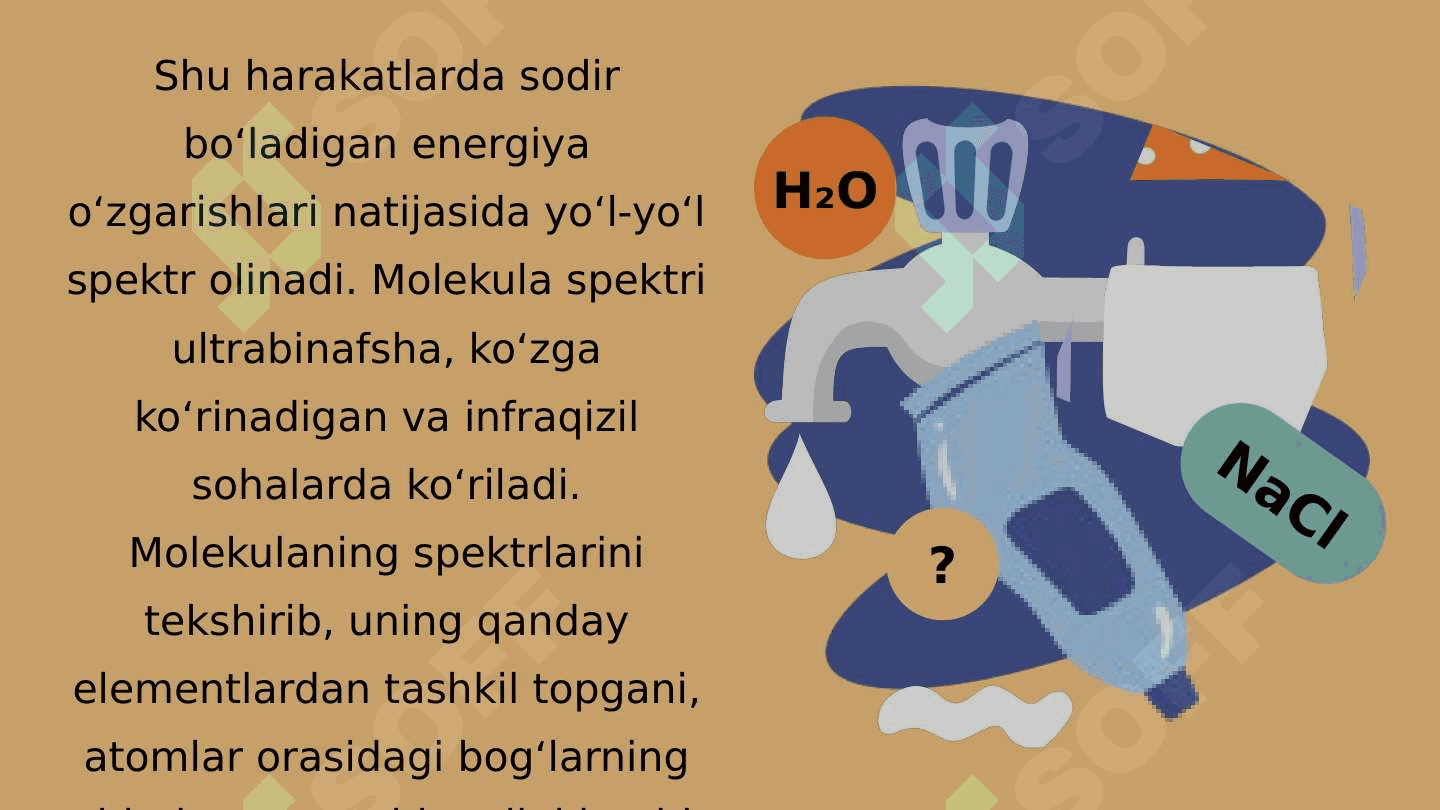 Molekulalarning tebranma harakati va tebranma spektrlari. Molekulalarning elektron spektrlar 3