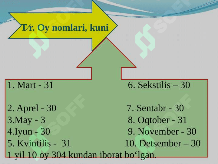 Rim Kalendari - Roman Calendar 7