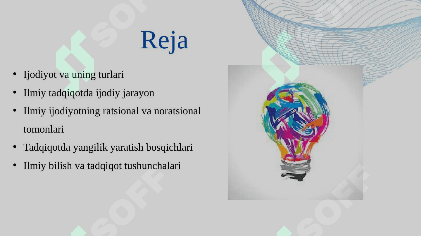 Fanda ijod qilish 2