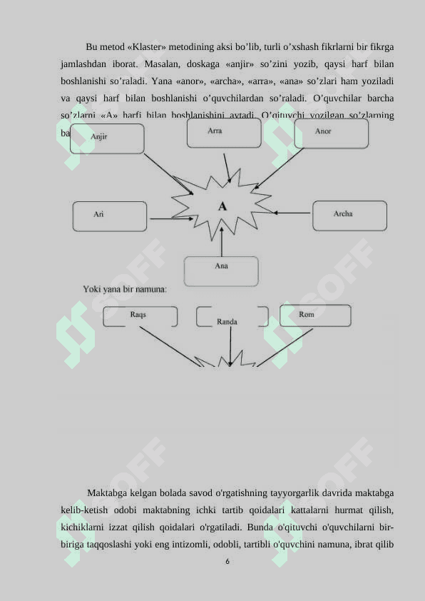 Savod  o`rgatish  myetodikasining  psixologik  va  lingvistik asoslari 6