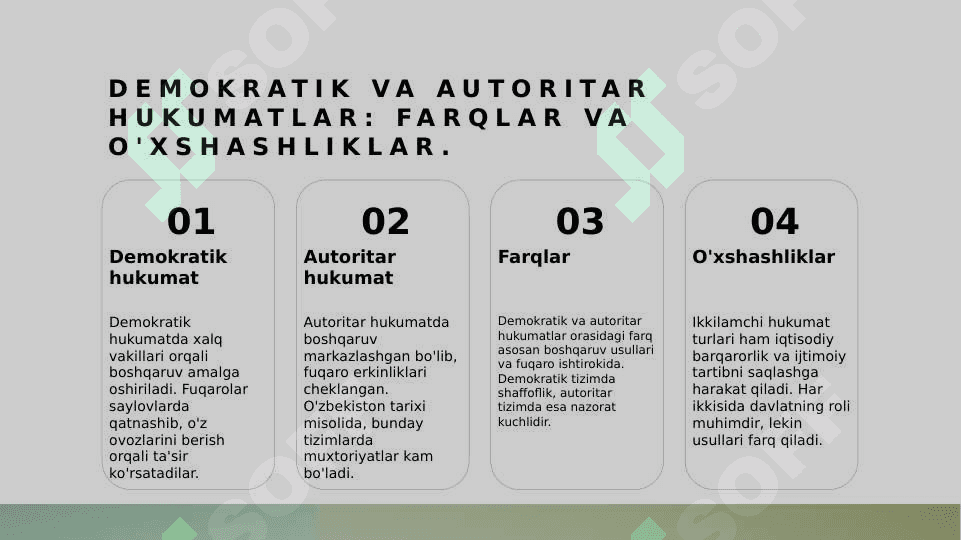 Davlat turlari 7