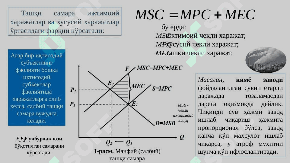 ТАШҚИ САМАРАЛАР ВА ИЖТИМОИЙ  НEЪМАТЛАР 4