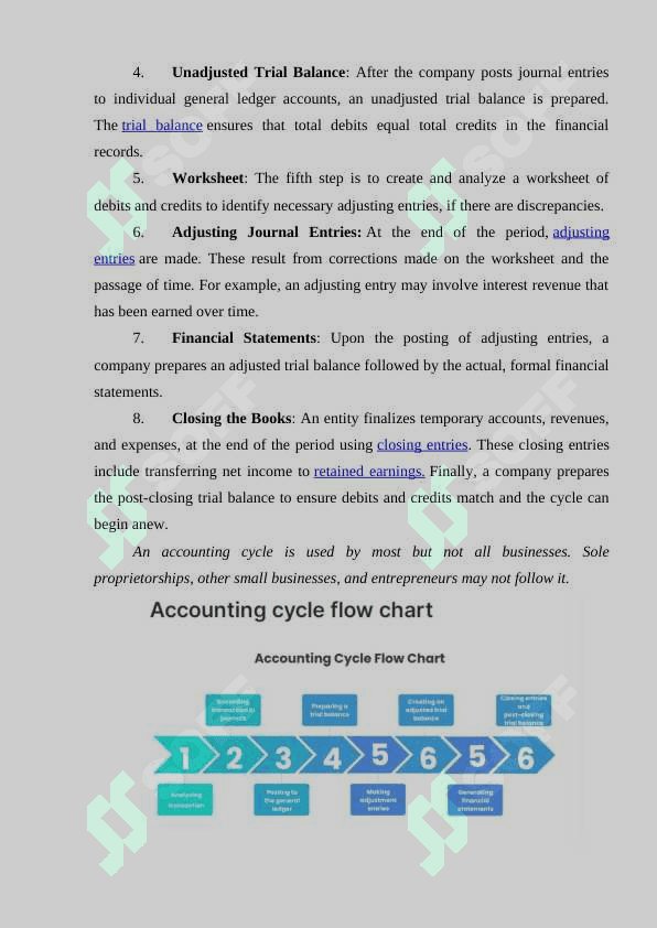 THE ACCOUNTING CYCLE (INTRODUCTION) 4