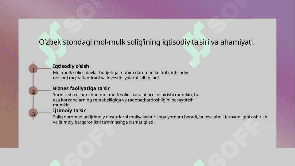 Yuridik shaxslarning mol-mulkiga solinadigan soliq 5