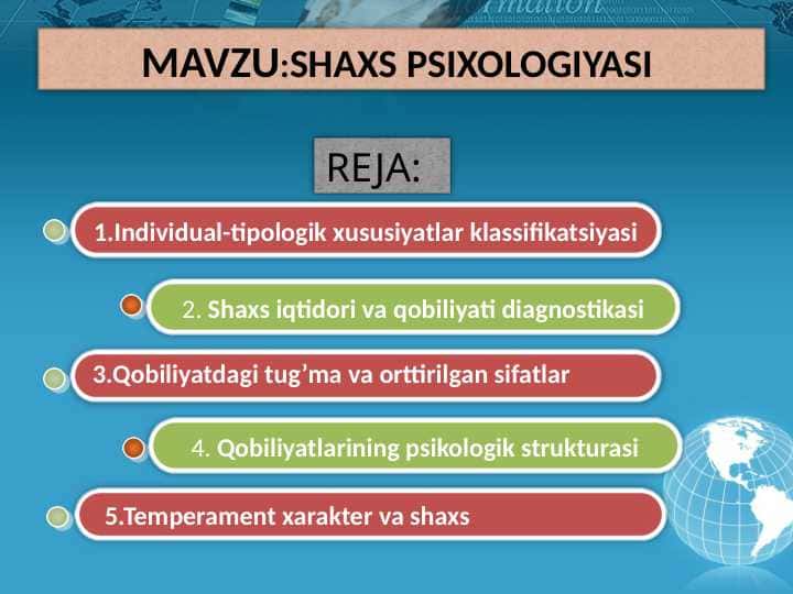 SHAXS PSIXOLOGIYASI