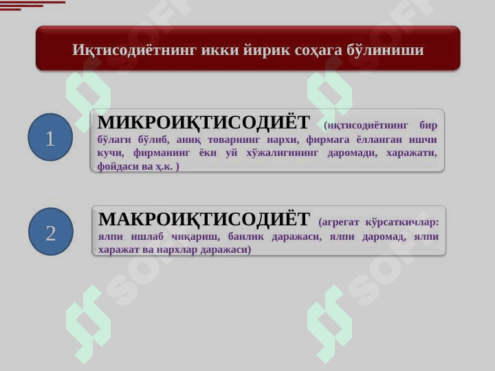 МИКРОИҚТИСОДИЁТГА КИРИШ 5