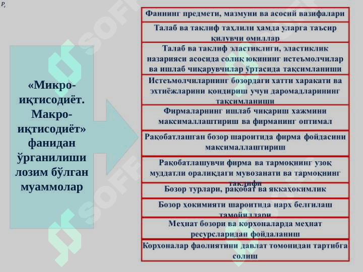 МИКРОИҚТИСОДИЁТГА КИРИШ 8